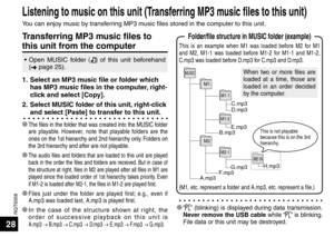 Page 28RQT9358
28
• Open MUSIC folder () of this unit beforehand 
( ➜  page 25).
Listening to music on this unit (Transferring MP3 music files to this unit)
Folder/file structure in MUSIC folder (example)Transferring MP3 music files to 
this unit from the computer
* “” (blinking) is displayed during data transmission. 
Never remove the USB cable while “” is blinking. 
File data or this unit may be destroyed.
1.  Select an MP3 music file or folder which  has MP3 music files in the computer, right-
click and...