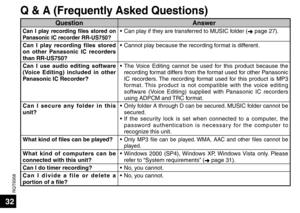 Page 32RQT9358
32
Question Answer
Can I play recording files stored on 
Panasonic IC recorder RR-US750?•  Can play if they are transferred to MUSIC folder (➜ page 27).
Can I play recording files stored 
on other Panasonic IC recorders 
than RR-US750? •  Cannot play because the recording format is different.
Can I use audio editing software 
(Voice Editing) included in other 
Panasonic IC Recorder? • The Voice Editing cannot be used for this product because the 
recording format differs from the format used for...