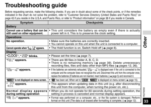 Page 33RQT9358
33
Other
Before requesting service, make the following checks. If you are in doubt about some of the check points, or if the remedies 
indicated in the chart do not solve the problem, refer to “Customer Services Directory (United States and Puerto Rico)” on 
page 43 if you reside in the U.S.A. and Puerto Rico, or refer to “Product information” on page 38 if you reside in Canada.
SymptomCheckpoints
Battery
Cannot use a battery that can be 
still used on other equipment.• This unit considers the...