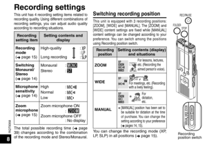 Page 8RQT9358
8
This unit has 4 recording setting items related to 
recording quality. Using different combinations of 
recording settings, you can adjust audio quality 
according to recording situations.
Recording 
setting item Setting contents and 
display
Recording 
mode
( ➜  page 15) High-quality             : 
 : 
Long recording  : 
Switching 
Monaural/ 
Stereo
( ➜  page 14) Monaural : 
Stereo : 
Microphone 
sensitivity 
(
➜  page 14) High : 
Normal : 
Low : 
Zoom 
microphone 
(
➜  page 15) Zoom...