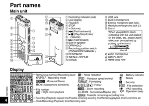 Page 4RQT9359
4



 2
 3
 4  
 
  
 ! 
 #
 $ %ùú
û
ü ý
þ
ÿ

  Recording indicator (red)
  LCD  display
   FOLDER
 ! STOP
  +  (Volume)
 #  u  (Fast backward)
 $  q/
g  (Play/Stop/Enter)
 % –  (Volume)
 &  i  (Fast forward)
  Built-in  speaker
 ( OPR/HOLD
 ) Recording  position  switch  (ZOOM/WIDE/MANUAL)
 * REC/PAUSE
 + •MENU/− REPEAT
 , ERASE  - USB  jack
 . Built-in  microphone
 
External microphone jack (MIC) 0 Headphone/earphone jack (
W)
 1 Stand
When you perform zoom 
recording with...