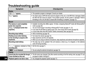 Page 34VQT2M17
34
SymptomCheckpoints
Display
“
” appears.• The operation program is damaged. Consult your dealer.
“
” appears.• You tried to play an MP3 file that cannot be played on this unit, or the MP3 file is damaged. Delete 
the MP3 file that cannot be played. If the problem persists, the file system is damaged. Perform 
formatting on this unit (All data is erased after formatting is complete.) ( ➜ page 12).
Record
The memory is used completely 
earlier than expected. 
(“
” is displayed earlier than...