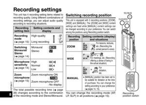 Page 8VQT2M17
8
This unit has 4 recording setting items related to 
recording quality. Using different combinations of 
recording settings, you can adjust audio quality 
according to recording situations.
Recording 
setting item Setting contents and 
display
Recording 
mode
( ➜  page 15) High-quality             : 
 : 
Long recording  : 
Switching 
Monaural/ 
Stereo
( ➜  page 14) Monaural : 
Stereo : 
Microphone 
sensitivity 
(
➜  page 14) High : 
Normal : 
Low : 
Zoom 
microphone 
(
➜  page 15) Zoom...