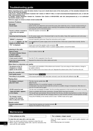 Page 1414
Reference
RQT6351
Troubleshooting guide
Before requesting service, make the below checks. If you are in doubt about some of the check points, or if the remedies indicated in the
chart do not solve the problem:
In the U.S.A., contact the Panasonic Customer Call  Center at 1-800-211-7262, or e-mail consumerproducts@panasonic.com, or web site
(http://www.panasonic.com).
In Canada, contact Panasonic Canada Inc. Customer Care Centre at 905-624-5505, web site (www.panasonic.ca), or an authorized
Servicentre...