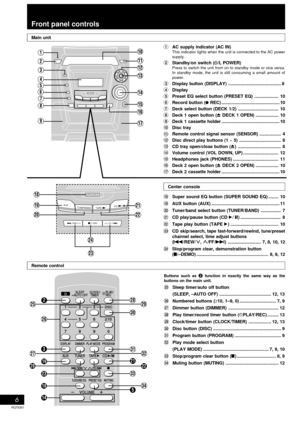 Page 6Before using
6
RQT6351
1AC supply indicator (AC IN)This indicator lights when the unit is connected to the AC power
supply.
2Standby/on switch (
f ff f
f/I, POWER)Press to switch the unit from on to standby mode or vice versa.
In standby mode, the unit is still consuming a small amount of
power.
3Display button (DISPLAY).......................................... 8
4Display
5Preset EQ select button (PRESET EQ)................... 10
6Record button (aREC).............................................. 10...