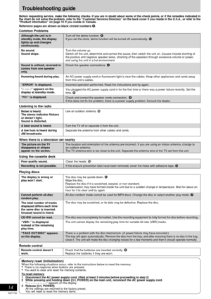 Page 14RQT7790
14
Troubleshooting guide
Before requesting service, make the following checks. If you are in doubt about some of the check points, or if the remedies indicated in
the chart do not solve the problem, refer to the “Customer Services Directory” on the back cover if you reside in the U.S.A., or refer to the
“Product information” on page 15 if you reside in Canada.
Reference pages are shown as black circled numbers 4.
Playing discs Listening to the radio
Using the cassette deck
Common Problems...