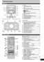 Page 5RQT7790
5
1Display
2AC supply indicator [AC IN]
This indicator lights when the unit is connected to the AC power
supply.
3Standby/on switch [
f ff f
f/ I, POWER]
Press to switch the unit from on to standby mode or vice versa. In
standby mode, the unit is still consuming a small amount of power.
4AK330  AK333H.BASS button [H.BASS].................................................... 13
AK230Super sound EQ button [SUPER SOUND EQ]................... 13
5Deck 1 cassette...