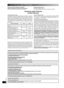 Page 1818
RQT8043
RQTV0061
LANG - 5 LANG - 4 FRANÇAIS DANSK ENGLISH
Limited Warranty (ONLY FOR U.S.A.)
Panasonic Consumer Electronics Company, 
Division of Panasonic Corporation of North America
One Panasonic Way Secaucus, New Jersey 07094Panasonic Puerto Rico, Inc.
Ave. 65 de Infantería, Km. 9.5 
San Gabriel Industrial Park, Carolina, Puerto Rico 00985
Panasonic Audio Products
Limited Warranty
Limited Warranty Coverage
If your product does not work properly because of a defect in materials or 
workmanship,...