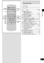 Page 9Before using
9
RQT6085
SLEEPSLEEP
7890
DISPDISPLAYAYDIMMERDIMMERPLAY  AY MODEODEPRPROGRARAM
4561010
VOLUMEVOLUME
MUMUTING PRESET T EQ S.S.SOUND D EQ
CLCLOCKCK TIMER TIMERPLAY
RECRECAUTO OFFTO OFF
FFREWFFREW
DISCDISC123
TUNERTUNERAUXAUXTAPETAPECDCD
225
26
327
19
20
23
18
14
2928
30
3231
21
22
33
345
Remote control
Buttons such as 2 function in exactly the same way as the buttons
on the main unit.
No. Name Ref. page
2Standby/on button (f) ............................................... 11
;Sleep timer/auto...