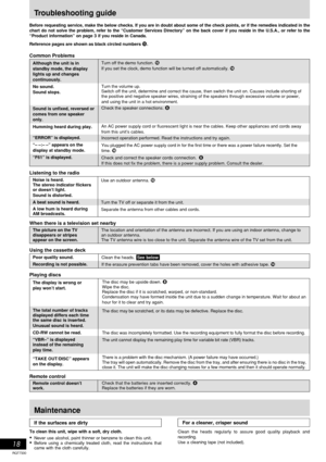 Page 18RQT7330
18
Troubleshooting guide
Before requesting service, make the below checks. If you are in doubt about some of the check points, or if the remedies indicated in the
chart do not solve the problem, refer to the “Customer Services Directory” on the back cover if you reside in the U.S.A., or refer to the
“Product information” on page 3 if you reside in Canada.
Reference pages are shown as black circled numbers 
% %% %
%.
When there is a television set nearby
The picture on the TV
disappears or...