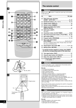 Page 8Before using
8
RQT6243
TESTESTCH SELECTCH SELECTCH H LEVEVEL
SUBWOOFER
789
0
DISDISPLAYAYDIDIMMEMERPLAY  AY MODE
PROGRAM
45610
MU TING
PRESET EQ
CLCLOCKCK TIMER TIMERPLAY
RECRECSLEEPSLEEPAUTO OFFTO OFF
DISC123
TUNERCD
S.SOUND EQ
VOLUMEVOLUME
TAPE
DEDELAYAYPL
AUXDIGITAL-IN
REWFF
2
25
24
9 ,
26
1920
14
30
32
31
21
34
36
23
27
17
29
12 10 ,
11
35
33
30 30 ˚˚
28
A
B
C
Buttons
Buttons such as 2 function in exactly the same way as the buttons
on the main unit.
No. Name Ref. page
/Sleep timer/auto off button...