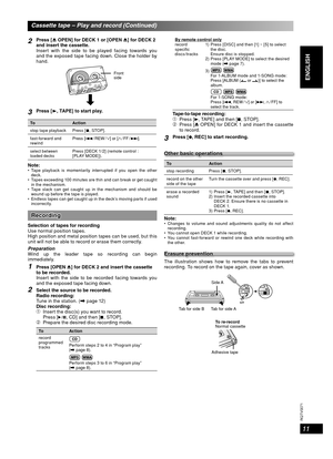 Page 11
11
RQT8043
RQTV0071
LANG - 5 LANG - 4 FRANÇAIS DANSK
ENGLISH
2Press [0 OPEN] for DECK 1 or [OPEN  0] for DECK 2 
and insert the cassette.
Insert with the side to be played facing towards you 
and the exposed tape facing down. Close the holder by 
hand.
Front 
side
3Press [ 3, TAPE] to start play.
To A c t i o n
stop tape playback Press [ 7, STOP].
fast-for ward and 
rewind Press [
4 / REW /  ]  or  [  / FF /  ¢].
select between 
loaded decksPress [DECK 1/2] (remote control : 
[PLAY MODE]).
Note: Tape...