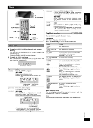 Page 77
RQT8043
RQTV0071
LANG - 5 LANG - 4 FRANÇAIS DANSK
ENGLISH
Discs
Numeric 
buttons
Basic playBasic play
1Press [0, OPEN/CLOSE] on the main unit to open 
the tray.
The unit turns on, load a disc in the current tray with the 
label facing up.
Press [0, OPEN /CLOSE] to close the tray.
2Press [6, CD] to start play.
You can also press [DISC] and then [1] ~ [5] to select and 
play the other loaded discs.
Current disc indicator
To A c t i o n
stop play Press [7, CLEAR] during play.
 Display when in the stop...