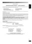 Page 1919
RQT8043
RQTV0071
LANG - 5 LANG - 4 FRANÇAIS DANSK
ENGLISH
Limited Warranty (ONLY FOR CANADA)
Panasonic Canada Inc.
PANASONIC/TECHNICS PRODUCT – LIMITED WARRANTY
Pana sonic Canada Inc. warrant s this pro duc t to b e free from defe c t s in material and wor k manship and agrees to reme dy any 
such defect for a period as stated below from the date of original purchase.
Technics Audio Product One (1) year, parts and labour
Panasonic Audio & DVD Product One (1) year, parts and labour
Accessories...