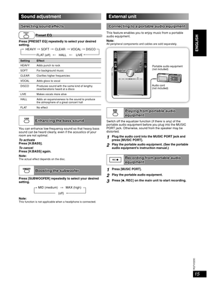 Page 1515
RQT8043
RQTV0200
LANG - 5 LANG - 4 FRANÇAIS DANSK
ENGLISH
Connecting to a portable audio equipmentConnecting to a portable audio equipment
This feature enables you to enjoy music from a portable 
audio equipment.
Note:
All peripheral components and cables are sold separately.
Audio cord
(not included)Portable audio equipment 
(not included)
Playing from portable audio  Playing from portable audio  
equipmentequipment
Switch off the equalizer function (if there is any) of the 
portable audio equipment...