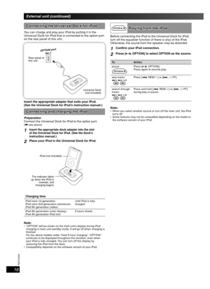 Page 16
16
RQT8043
RQTV0200
LANG - 5 LANG - 4 FRANÇAIS DANSK ENGLISH
External unit (continued)
Connectin g t h e U niv ers al D ock f o r iP odConnecting the Universal Dock for iPod
You can charge and play your iPod by putting it in the 
Universal Dock for iPod that is connected to the option port 
on the rear panel of this unit.
OPTION port
Ve r. 1
Rear panel of 
this unit
Universal Dock(not included)
Insert the appropriate adapter that suits your iPod.
(See the Universal Dock for iPod’s instruction manual.)
C...