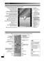 Page 2424
RQT8043
RQTV0200
ESPAÑOL LANG - 4
FRANÇAIS
DANSK
ENGLISH
Controles
Aparato principalAparato principal
Los números entre paréntesis indican la página de referencia.
Indicador de alimentación de CA [AC IN]
Este indicador se encenderá cuando la unidad 
esté conectada a la red de CA.
1 Interruptor de alimentación en espera/
conectada [y/l, POWER] (3, 19)
Pulse este interruptor para cambiar del 
modo de alimentación conectada al modo de 
alimentación en espera o viceversa. En el modo 
de alimentación en...