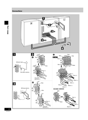 Page 6Before using
6
RQT5769
Connections
13
GND
FM ANT
    (        )
2
1
FM indoor antenna Adhesive tape
2
LOOP
EXT AM ANT
AM loop antenna
SC-AK77
Red (+)
Red (+)Gray (+)
Black (–)
Black (–)
Blue (–)
Gray (+)
Blue (–)
SC-AK66
Red (+)
Red (+) Black (–)
Black (–)
Gray (+)
Gray with 
blue line (–)
Gray (+)
Gray with 
blue line (–)
A
BC
Blue
Gray
Gray
Blue
BlueBlack
RedRedGray
Gray
Red
Black
4
3
2
1
C
3AB
SC-AK62
06-07 AK77/66/62 [P/PC]13/7/01, 3:07 pm 6 