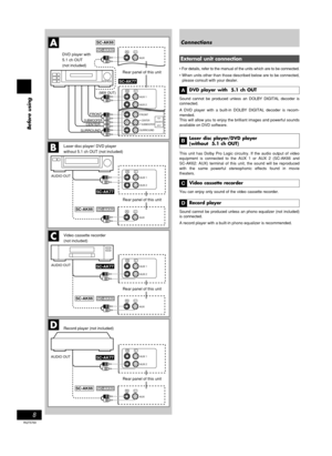 Page 8Before using
8
RQT5769
A
B
C
(MIX OUT)
SURROUND
SUBWOOFER
FRONT
CENTER
DVD player with 
5.1 ch OUT
(not included)
Rear panel of this unitRL
AUX
SC-AK77
SC-AK66
RL
AUX
AUDIO OUT
Laser disc player/ DVD player 
without 5.1 ch OUT (not included)
Rear panel of this unit
SC-AK77
RL
AUX
RL
AUX 1
AUX 2AUDIO OUT
Video cassette recorder
(not included)
Rear panel of this unit
SC-AK77
RL
AUX 1
AUX 2
D
SC-AK77
SC-AK66RL
AUX
RL
AUX 1
AUX 2AUDIO OUT
Record player (not included)
Rear panel of this unit
RL
RLFRONT...