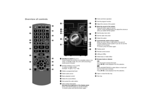 Page 96
Overview of controls
A
Standby/on switch [` ], [1 ] 
Press to switch the unit from on to standby mode or vice 
versa. In standby mode, the unit is still consuming a 
small amount of power.
B
Numeric buttons [1 to 9, 0,  10]
To select a 2-digit number
Example: 16: [ 10]  =[1]  =[6]
C
Delete a programmed track
D
Select audio source
E
Basic playback control
F
Select the sound effects
G
Auto preset the radio station
H
View content information
Decrease the brightness of the display panel
Press and hold the...