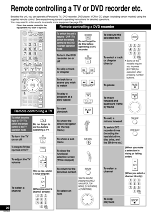 Page 2020
RQT8549
Remote controlling a TV or DVD recorder etc.
Besides this unit, you can operate a Panasonic TV, DVD recorder, DVD player, VCR or CD player (excluding certain models) using the
supplied remote control. See respective equipment’s operating instructions for detailed operations.
You may need to enter a code to operate some equipment (
á page 23).
ONETOUCHPLAY
DIRECTNAVIGATOR
TOPMENUFUNCTIONS
0
RECEIVERAV
SYSTEM
TVRECORDERDV D
DV D
PLAYER
ANALOG 6CHVCR CDTUNER
BAND
CH
VOLUME
DIRECT TUNINGENTER...