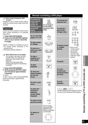 Page 2121
RQT8549
When using a Panasonic DVD 
recorder
Change the unit’s remote control code to
match the remote control code of the DVD
recorder.
Confirm the DVD recorder’s remote control
code number according to its operating
instructions.
1 Press [DVD RECORDER].
2 Press and hold [ENTER] together 
with [1], [2], or [3] for 2 seconds 
or longer.
• [Mode 1], [Mode 2], or [Mode 3] is set on
the remote control according to the
pressed button.
• The factory setting is [Mode 1].
When DVD drives do not switch
The...