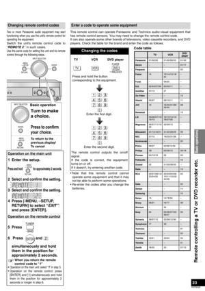 Page 2323
RQT8549
Before use
Two or more Panasonic audio equipment may star t
functioning when you use the unit’s remote control for
operating the equipment.
Switch the unit’s remote control code to
“REMOTE 2 ” in such cases.
Use the same code for setting the unit and its remote
control through the following steps.
Changing remote control codes
SSY
MENU
SETUP
RETURNINPUT SELECTOR
ENTERVOLUMEHDMI
TUNE
MENU
SETUP
RETURNINPUT SELECTOR
ENTER
INPUT SELECTOR
ENTER
MENU
SETUP
RETURN
Basic operation
Turn to make 
a...