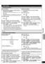 Page 3535
RQT8549
Before use
• Even if the AC power supply cord is disconnected from the household AC outlet, the stations remain in the memory for approximately
two weeks.
Preset tuning
Presetting stations
nAuto presetting
1Set the channel reception to FM 87.9 MHz or 
AM 530 kHz. (ápage 34)
Preset channels that are automatically assigned by this unit are:FM: 1 to 30
AM: 21 to 30
Preset the FM stations first. If the AM stations are preset before the 
FM stations, they will be erased when the FM stations are...