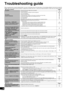 Page 3636
RQT8549
Troubleshooting guide 
Before requesting service, make the following checks. If you are in doubt about some of the check points, or if the remedies indicated in the chart do not solve the
problem, refer to the “Customer Services Directory” on page 38 if you reside in the U.S.A., or refer to the “Product information” on back cover if you reside in Canada.
nCommon problemsPages
No power.• Ensure the AC power supply cord is connected.11
No sound.
Sound is distorted.
• Turn the volume up. 
• Check...