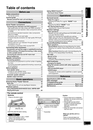 Page 3
ENGLISH
RQTV0156

AUTO SPEAKER SETUPADVANCEDDUAL AMPBI-AMP
SPEAKERS
A BAUTO DETECT ORSURROUND
AUXSETUP MIC
MENU
SETUP
RETURN INPUT SELECT
OR
ENTERVOLUMEHDMI
TUNE
S VIDEO INVIDEO INLAUDIO INR

Before use
Connections
Basic operations
Operations
3
Reference
Batteries
Press on the tab to open.
Insert this side first when closing.
CautionSensor
7 meters (actual distance depends on the angle)
Transmitter
Ensure there are no obstacles between the remote control and the main unit.Strong light sources (direct...
