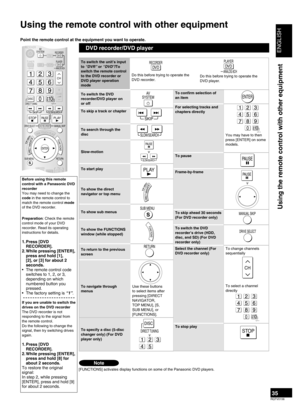 Page 35
ENGLISH
RQTV0156

To switch the unit’s input to “DVR” or “DVD”/To switch the remote control to the DVD recorder or DVD player operation mode
   Do this before trying to operate the  DVD recorder.
To confirm selection of an item
For selecting tracks and chapters directly      You may have to then press [ENTER] on some models.
To pause
Frame-by-frame
To skip ahead 30 seconds (For DVD recorder only)
To switch the DVD recorder’s drive (HDD, disc, and SD) (For DVD recorder only)
Select the channel (For DVD...