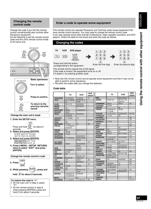 Page 37
ENGLISH
RQTV0156

AUTO 
SPEAKER SETUPADVANCEDDUAL AMPBI-AMP
SPEAKERS
A BAU TO  DETEC TORSURROUND
AUX SETUP MIC
MENU
SETUP
RETURN INPUT SELECT
OR
ENTERVOLUMEHDMI
TUNE
S VIDEO INVIDEO INLAU
DIO  INR
MENUSETUP
RETURN
INPUT SELECTOR
ENTER
INPUT SELECTOR
ENTER
MENUSETUP
RETURN

Changing the remote 
control code
Change the code if you find the remote control unintentionally also controls other Panasonic equipment.Do the following to set the remote control code and this unit’s remote control mode to the same...