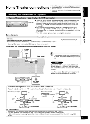 Page 5
ENGLISH
RQTV0156
Video and Audio cable
HDMI Cable (Use a Panasonic HDMI cable for best results.)[Recommended part number: RP-CDHG15 (1.5 m), RP-CDHG30 (3.0 m), RP-CDHG50 (5.0 m) etc.]
Use only HDMI cables that have the HDMI logo (as shown on the cover).•
���DVD��������
(TV/STB)OPTICAL1
Y PBPRYYPBPRPBPR
BI-WIRE
LF
HF
DIGITAL IN
(DVD RECORDER)(DVD PLAYER)(CD)OPTICAL2 COAXIAL1COAXIAL2
OUT(D VD RECORDER) INS VIDEO
OUTTV MONITORINDVD PLAYERINDVD RECORDERINTV/STBOUT
VIDEO
TV MONITOR DVD PLAYERININDVD...