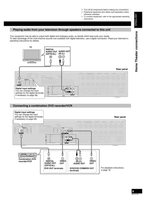 Page 9
ENGLISH
RQTV0156

Video cableAudio cable
Video connection cableStereo phono cable
Optical fibre cable
(TV/STB)OPTICAL1
Y PBPRYYPBPRPBPR
BI-WIRE
LF
HF
DIGITAL IN
(DVD RECORDER)(DVD PLAYER)(CD)OPTICAL2 COAXIAL1COAXIAL2
OUT(DVD RECORDER)INS VIDEO
OUT
TV MONITORINDVD PLAYERINDVD RECORDERINTV/STBOUT VIDEOTV MONITOR
DVD PLAYERININDVD RECORDERINVCRINTV/STB
L
RINCD
CENTER
SUBW OOFERSURROUNDFRONTDVD/DVD 6CH INAUDIOINDVD RECORDERINVCRINTV/STBOUTSUBW OOFER
LRFRONT A FRONT BLRCENTERSURROUNDLRSURROUND BA CKLR
TV...