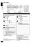 Page 32
ENGLISH
RQTV0156

AUTO SPEAKER SETUPADVANCEDDU AL AMPBI-AMP
SPEAKERSA BAUTO DETECTORSURR OUND
AUXSETUP MIC
MENUSETUPRETURN
INPUT SELEC TORENTERVOLUMEHDMI
TUNE
S VIDEO INVIDEO INLAUDIO
 INR
TUNE
MENU
SETUP
RETURN INPUT SELECT
OR
ENTER
INPUT SELECTOR
ENTERMENU
SETUP
RETURN
ONETOUCHPLAY
DIRECTNAVIGATOR
TOPMENUFUNCTIONS
0
RECEIVERAVSYSTEMTVRECORDERDVD
DV
DPLAYER
ANALOG 6CHVCR
CD
TUNERBAND
CH
VOLUME
DIRECT 
TUNING
SKIPSLOW/SEARCH
STOPPAUSEPLAY
DRIVE SELECTDVD RECORDERMANU AL SKIP
ENTER
SUB MENU RETURN...