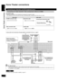 Page 6
ENGLISH
RQTV0156

Video cableAudio cable
S-VIDEO connection cable Optical fibre cable 
Video connection cableCoaxial cable
(TV/STB)OPTICAL1
Y PBPRYYPBPRPBPR
BI-WIRE
LF
HF
DIGITAL IN
(DVD RECORDER)(DVD PLAYER)(CD)OPTICAL2 COAXIAL1COAXIAL2
OUT(DVD RECORDER)INS VIDEO
OUTTV MONIT ORINDVD PLAYERINDVD RECORDERINTV/STBOUT
VIDEO
TV MONITOR DVD PLAYERININDVD RECORDERINVCRINTV/STB
L
RINCD
CENTER
SUBWOOFERSURROUNDFRONTDVD/DVD 6CH INAUDIOINDVD RECORDERINVCRINTV/STBOUTSUBW OOFER
LRFRONT A FRONT BLRCENTER...