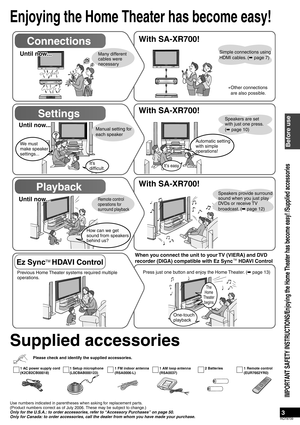 Page 33
RQT8739
Enjoying the Home Theater has become easy!
Supplied accessories
Use numbers indicated in parentheses when asking for replacement parts.
(Product numbers correct as of July 2006. These may be subject to change.)
Only for the U.S.A.: to order accessories, refer to “Accessory Purchases” on page 50.
Only for Canada: to order accessories, call the dealer from whom you have made your purchase.
AB
Connections
Settings
Playback
Until now...Until now...Until now...
With SA-XR700!With SA-XR700!With...