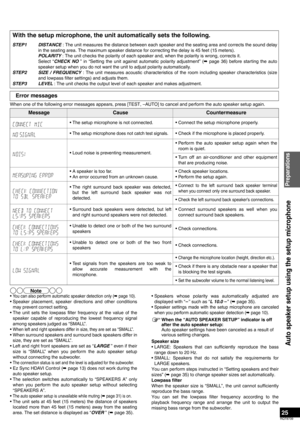 Page 2525
RQT8739
When one of the following error messages appears, press [TEST, –AUTO] to cancel and perform the auto speaker setup again.
•
You can also perform automatic speaker detection only (á page 10).
• Speaker placement, speaker directions and other conditions
may prevent correct setting.
• The unit sets the lowpass filter frequency at the value of the
speaker capable of reproducing the lowest frequency signal
among speakers judged as “SMALL”.
•
When left and right speakers differ in size, they are set...