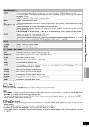 Page 2929
RQT8739
Dolby Pro Logic 
Choices become “EX ” or “MUSIC ” when you connect one surround back speaker only.
NEO:6
•The “CINEMA ” mode is available for 2-channel stereo Dolby Digital and DTS sources containing surround data. The “MUSIC ” mode
is available for the same sources containing no surround data.
• The subwoofer goes silent when you use NEO:6 on 2-channel stereo sources as long as all speakers have been set as “LARGE
 ” in
“Setting speakers and their sizes” (á page 35).
SFC (Sound Field...