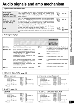 Page 3939
RQT8739
Audio signals and amp mechanism
Digital signals this unit can play
Dolby Digital 
(including Dolby 
Digital Surround EX)This is the digital surround system developed by Dolby Laboratories.
Dolby Digital Surround EX adds a surround back channel to the
traditional 5.1-channel format of Dolby Digital. This creates a sound with
greater presence.DVD etc.
DTS 
(including DTS-ES 
and DTS 96/24)This is the digital surround system developed by DTS (Digital Theater
Systems, Inc.). DTS-ES adds a surround...