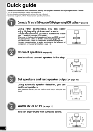 Page 66
RQT8739
Quick guide
This section introduces basic connection, setting and playback methods for enjoying the Home Theater.
• Turn off all equipment before making any connections.
• Peripheral equipment sold separately unless otherwise indicated.
• To connect equipment, refer to the appropriate operating instructions.
Using HDMI connections, you can easily
enjoy high-quality pictures and sounds.
To make HDMI connections, you need an HDMI terminal on both
your TV and DVD recorder (DVD player).
When one of...