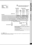 Page 9Quick guide
9
RQT8739
Do not forget to take steps instructed in “Set speakers and test speaker output” (á page 10) or “Auto speaker setup using the setup
microphone” (á page 24) after connecting a new speaker.
ïCDð
S VIDEOVIDEO
L
R
CD DVD 6CH SUBWOOFERBD/DVD/ VCR TV/STB
FRONTçA FRONTçB CENTER SURROUNDSURROUND BACK
Y
TV MONITOR OUT TV / STB INDVD RECORDER IN PBPRSPEAKERS
COMPONENT VIDEO
HAUT-PARLEURSYYPBPRPBPR
AC  IN
RLRLRLRBI-WIRE LF HF
AUD IO
DIGITAL IN
DIGITAL TRANSCEIVER
(BD/
DVD PLAYER) (DVD...