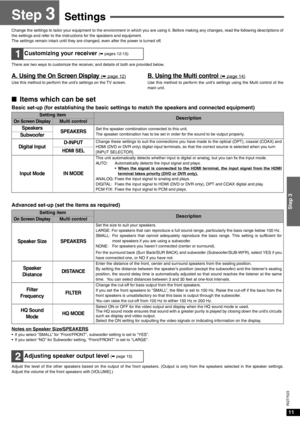 Page 1111
Step 3
RQT7523
Settings
Change the settings to tailor your equipment to the environment in which you are using it. Before making any changes, read the following descriptions of
the settings and refer to the instructions for the speakers and equipment.
The settings remain intact until they are changed, even after the power is turned off.
There are two ways to customize the receiver, and details of both are provided below.
A. Using the On Screen Display (á page 12)B. Using the Multi control (á page 14)...