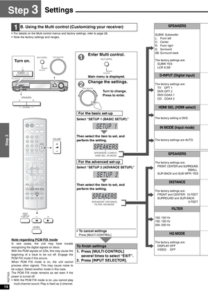 Page 1414
Step 3
RQT7523
Step 3Settings
• For details on the Multi control menus and factory settings, refer to page 28.
• Note the factory settings and ranges.
1B. Using the Multi control (Customizing your receiver) SPEAKERS
SUBW: Subwoofer
L: Front left
C: Center
R: Front right
S: Surround 
SB: Surround back
The factory settings are:
SUBW YES
LCR S SB
D-INPUT (Digital input)
The factory settings are:
TV: OPT 1
DV R : O P T  2
DVD: COAX 1
CD: COAX 2
HDMI  SEL (HDMI sel ect)
The factory setting is DVD.
IN MODE...