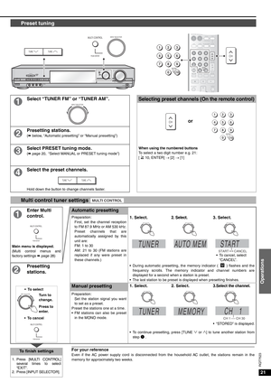 Page 2121
Operations
RQT7523
Preset tuning
Select “TUNER FM” or “TUNER AM”.Selecting preset channels (On the remote control)
When using the numbered buttonsTo select a two digit number e.g. 21: 
[≧10, ENTER] → [2] → [1]
Presetting stations.(á below, “Automatic presetting” or “Manual presetting”)
Select PRESET tuning mode.(á page 20, “Select MANUAL or PRESET tuning mode”)
Select the preset channels.
Hold down the button to change channels faster.
Multi control tuner settings 
Enter Multi 
control.Automatic...