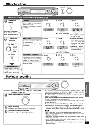 Page 2525
Operations
RQT7523
Other functions
Making a recording
Other Multi control function settings 
Enter Multi 
control.Dimmer1. Select. 2. Select.
• To cancel, select “OFF”.
3. Select.
.
• The brightness changes
to show the level. Dim the display for better viewing
in a dar kened room.
Choose a level between 1 (bright)
and 3 (dim). 
Main menu is displayed.
(Multi control menus and
factory settings á page 28)
Change the 
settings.Sleep timer1. Select. 2. Select.
• To cancel, select “OFF”.• To check the...