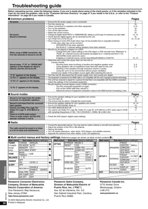 Page 28Panasonic Consumer Electronics 
Company, Division of Matsushita 
Electric Corporation of America 
One Panasonic Way Secaucus,
New Jersey 07094 
http://www.panasonic.com
Panasonic Sales Company, 
Division of Matsushita Electric of 
Puerto Rico, Inc. (“PSC”)
Ave. 65 de Infantería, Km. 9.5
San Gabriel Industrial Park, Carolina,
Puer to Rico 00985Panasonic Canada Inc.
5770 Ambler Drive 
Mississauga, Ontario 
L4W 2T3 
www.panasonic.ca
2004 Matsushita Electric Industrial Co., Ltd
Pr inted in Malaysia
28...