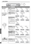 Page 2424
Operations
RQT7523
Audio settings
Multi control audio settings 
Enter Multi 
control.To n e1. Select. 2. Select. 3. Adjust the level.
You can adjust the level of the
bass and treble.
• The STEREO mode must be on
and input must be either analog
or 2-channel PCM signals. You
cannot adjust the tone if DVD
ANALOG 6CH is selected.
Main menu is displayed.
(Multi control menus and
factory settings á page 28)
Balance1. Select. 2. Adjust the balance.
You can adjust the balance of the
front speakers. 
Change...