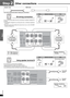 Page 66
Step 2
RQT7523
Other connections
Turn off all components before making any connections.
Bi-wiring connection
You can enjoy high quality sound by connecting to speakers designed for
bi-wiring.
• Use speakers designed for bi-wiring that have a combined impedance
of 6–8 Ω.
• Be sure to press [A] and [B] at the same time to turn on the “BI-WIRE”
indicator (á page 18). Speaker cable  HDMI cable
CableSpeaker terminalsNote
Twi s t 
the wire.Do not short-circuit.
PBPR
PBPR
TV IN
DVD IN
MPONENT VIDEO...