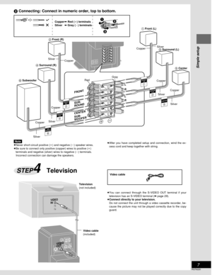 Page 7Simple setup
7
RQT6220
VIDEO
IN
VIDEO
OUT
+
-
5C
E
N
TER
3
SURROUNDLch
1
FRONT
Lch
6
SUB
WOOFER
4
SURROUNDRch
2
FRONT
Rch
FRONT
L
R
L
R SUR-
ROUND
CENTER
SUB-
WOOFER
Note
≥Never short-circuit positive (i) and negative (j) speaker wires.
≥Be sure to connect only positive (copper) wires to positive (i)
terminals and negative (silver) wires to negative (j) terminals.
Incorrect connection can damage the speakers.
≥You can connect through the S-VIDEO OUT terminal if your
television has an S-VIDEO terminal (➡...